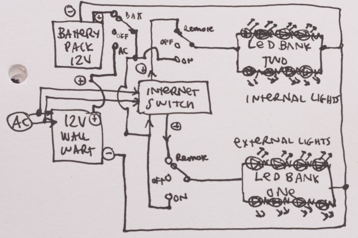 final wiring diagram